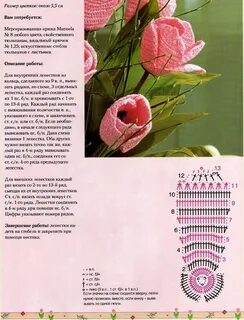 Вязаные тюльпаны крючком схемы с описанием