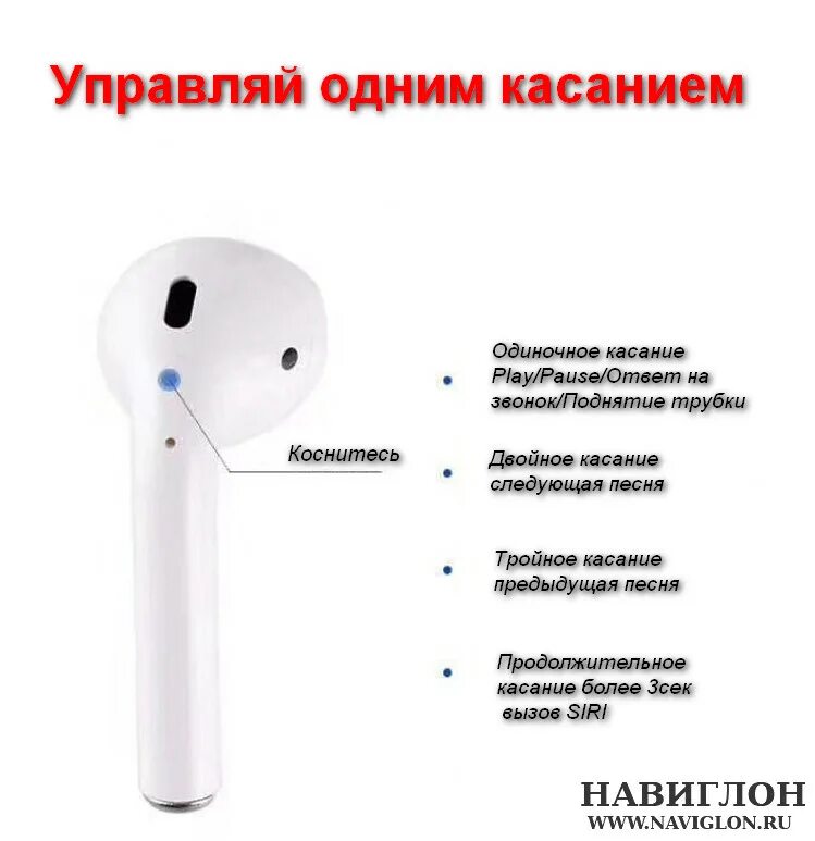 Airpods pro перестали работать. Как работает беспроводной наушник AIRPODS 2. Сенсоры наушники эирподс 2. Айрподс 3 наушники управление. AIRPODS 2 сетка микрофона.