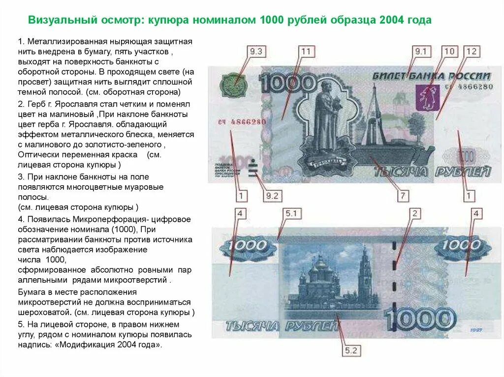 1000 рублей точек. Модификации 1000 рублевой купюры 1997 года. Купюра 1000 1997 года подлинность. Модификация 1000 рублей 2001 года. Элементы защиты банкнот банка России 1000 рублей.