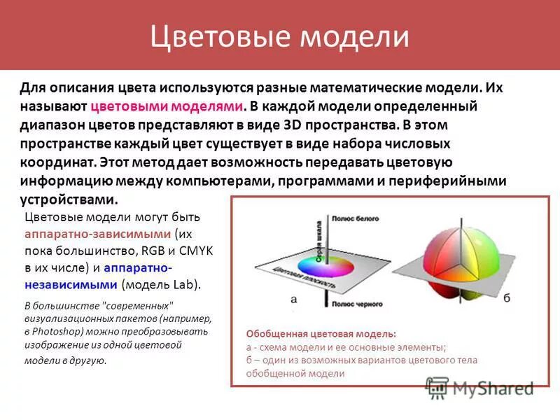 Укажите какие примеры соответствуют цветовой модели Rgb 255 255 255 какой цвет