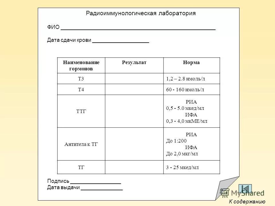 Перевести мкг в нмоль