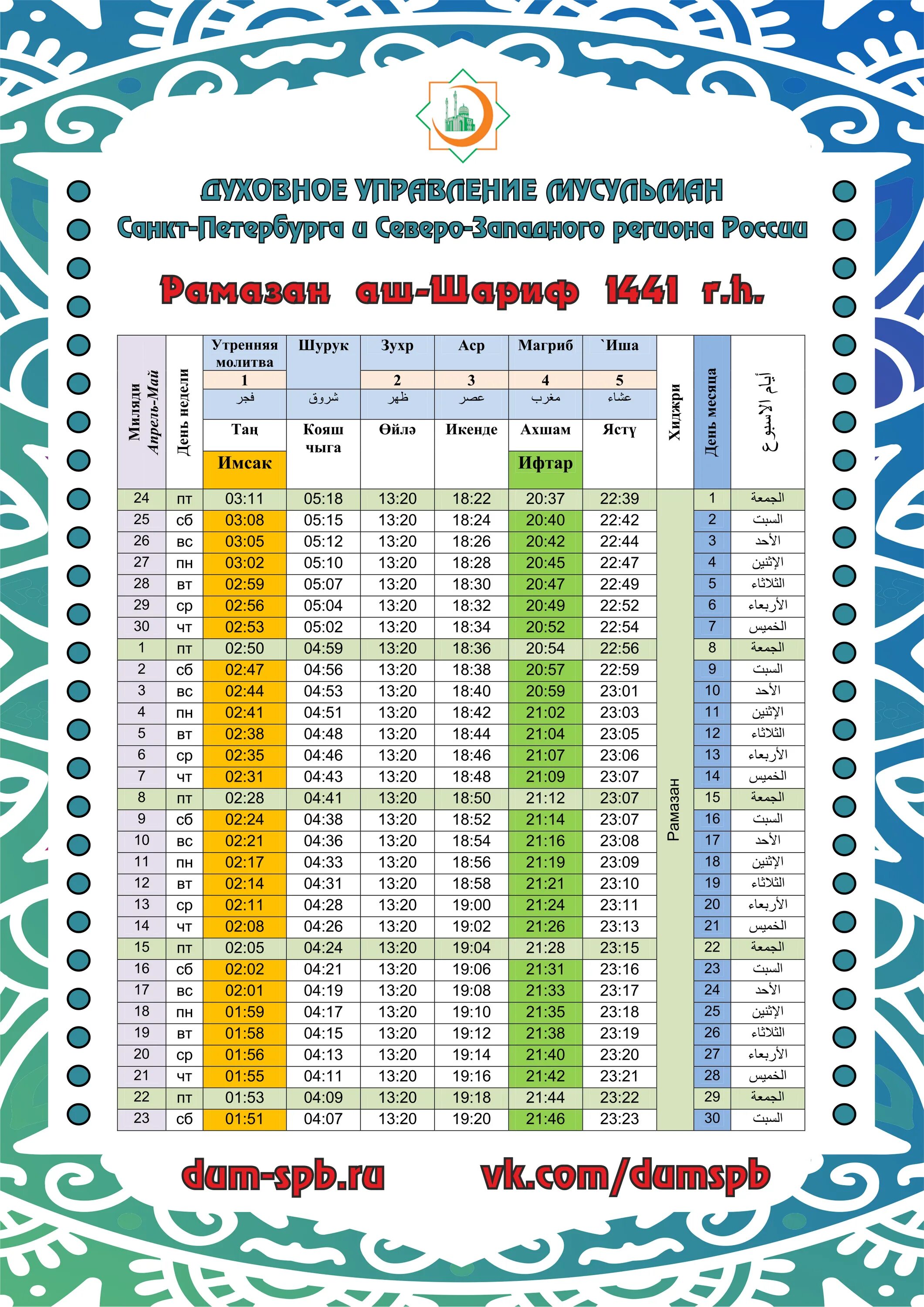 Намаз спб расписание 2024. Таквим Рамазан Санкт-Петербург 2021 Санкт Петербург. Таквим Рамазан 2021 Санкт Петербург. Рамадан 2022 Санкт-Петербург. Таблица Рамазон.