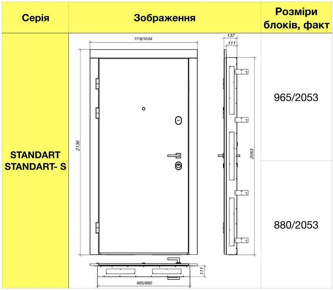 Размер дверной коробки для входной двери 80 см ширина. Входные двери 860х2050 размер проема. Размер входной двери стандарт. Стандартный размер проема двери 80 см ширина.