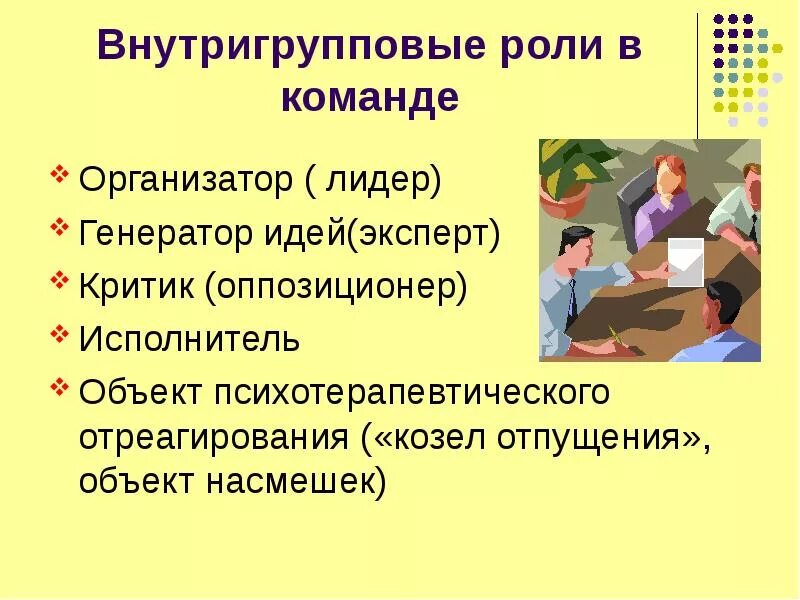 Создание организационной (корпоративной) культуры