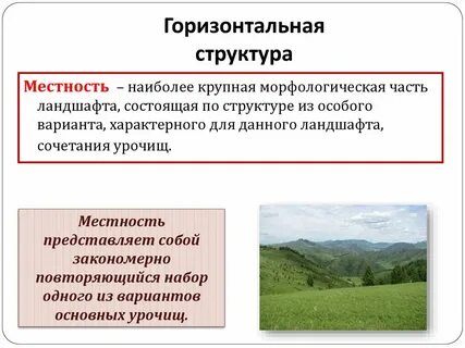 Ландшафт состав
