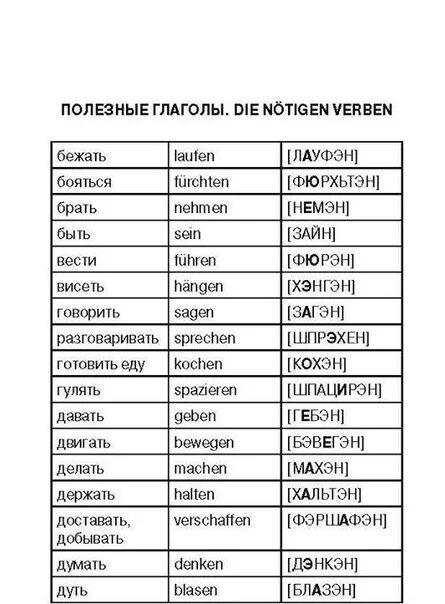 Как произносятся немецкие слова. Глаголы на немецком языке с транскрипцией. Глаголы по немецки с переводом. Слова по немецки. Немецкий язык слова.