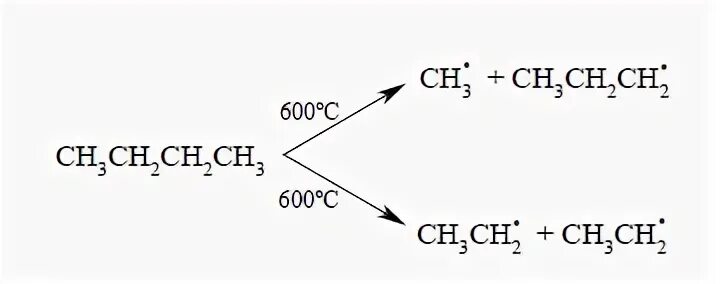 Реакция крекинга алканов. Механизм термического крекинга алканов. Крекинг алканов примеры. Крекинг гексана.