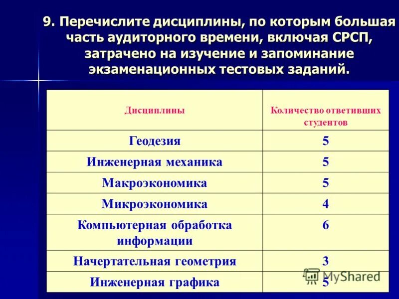 схема виды дисциплины. виды дисциплины таблица. примеры нарушения дисциплины и их последствия. дисциплина. что такое договорная дисциплина определение.