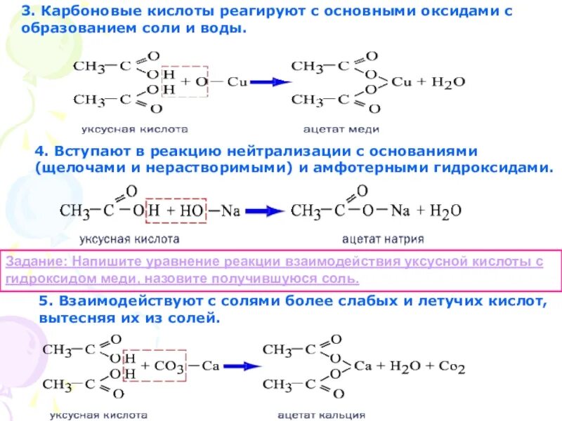 Карбоновые кислоты и гидроксид меди 2. Взаимодействие карбоновых кислот с кислотами. Взаимодействие карбоновых кислот с гидроксидами. Реакция карбоновой кислоты с гидроксидом меди 2. Сплавление карбоновых кислот с гидроксидом натрия