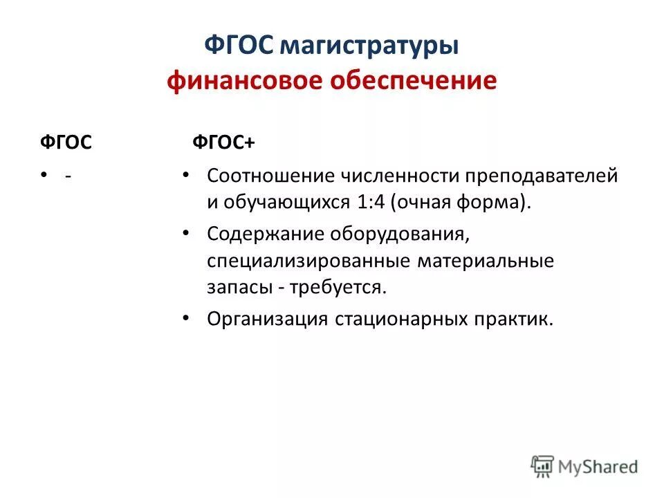 государственный образовательный стандарт высшего образования. компетенции фгос 3++. стандарт высшего образования и фгос. ключевые факты. государственный стандарт образования узбекистан.