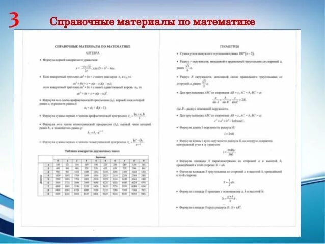 Справочные материалы огэ математика 9 2023. Справочные материалы ОГЭ математика 9 класс 2022. Справочные материалы 9 класс ОГЭ математика. Справочные материалы для ОГЭ по математике 9 класс. Справочные материалы ОГЭ математика Алгебра.