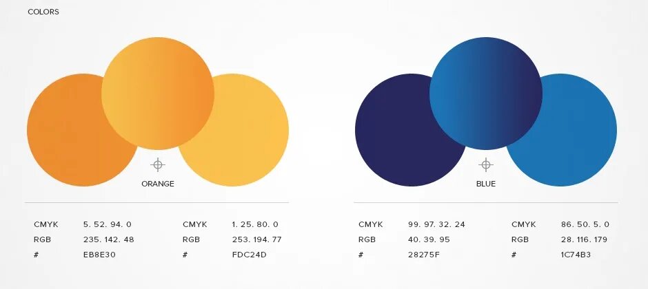 Orange rgb. Rgb оранжевый цвет код. апельсиновый цвет rgb. оранжевый цвет cmyk. кислотный оранжевый цвет cmyk.