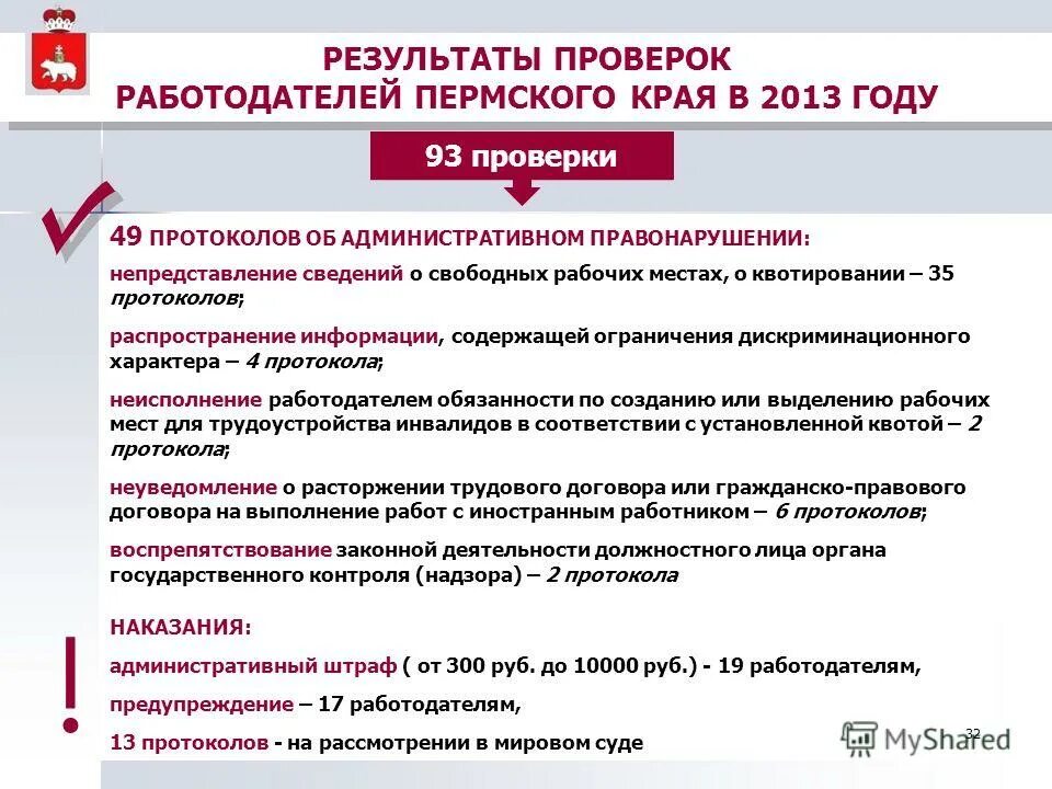 Antijob сайты. проверить работодателя отзывы. проверка соцсетей при приеме на работу. проверка работодателя кадры россии. профиль кандидата.