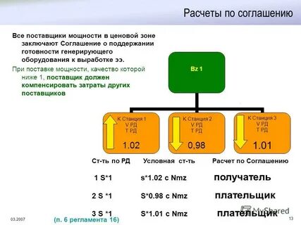 Расчет 13