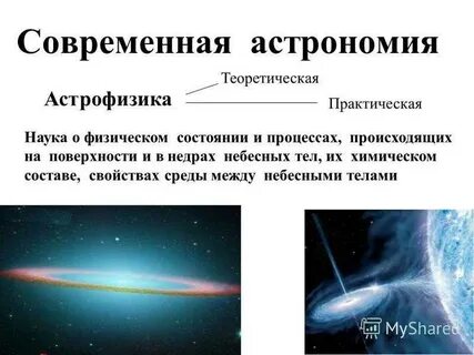 Астрофизика представляет собой