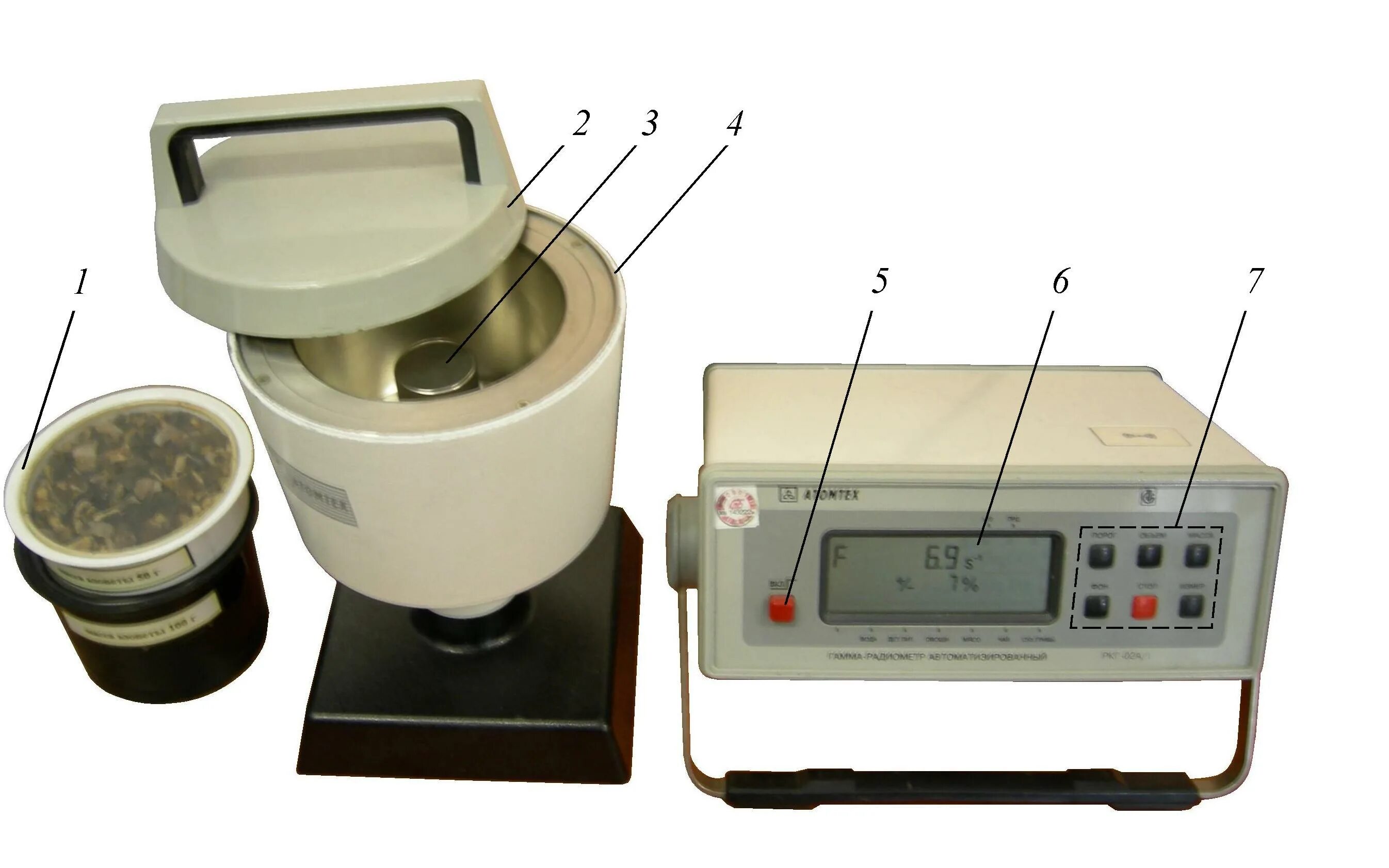Пребольшой прибор. Радиометр РКГ-ат1320. Радиометр Дозкалибратор рис-а1. Радиометр-спектрометр РСУ-01 сигнал-м. Радиометр КРК 1-01а.