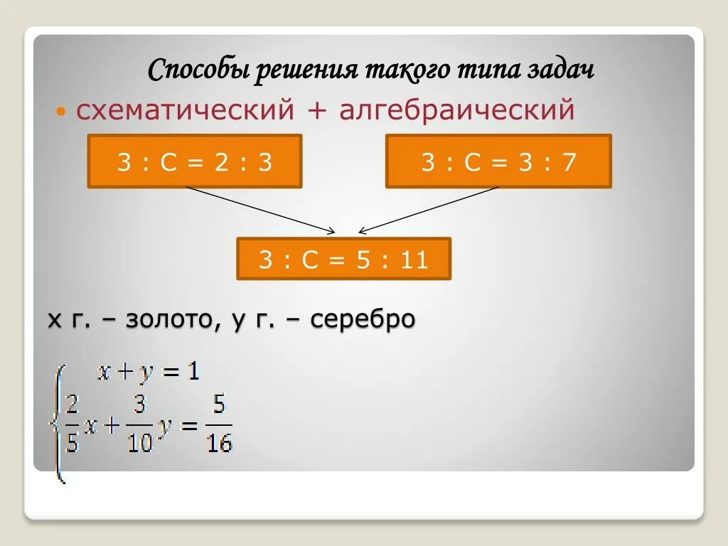 1 2 3 70 70 решение. Способы решения. Схематический способ решения задач. Алгебраический способ решения задач. Алгебраический метод решения задач на смеси и сплавы.