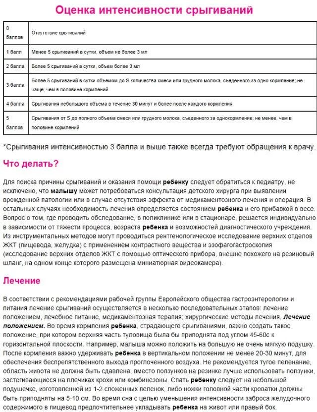 Срыгнул через час после кормления