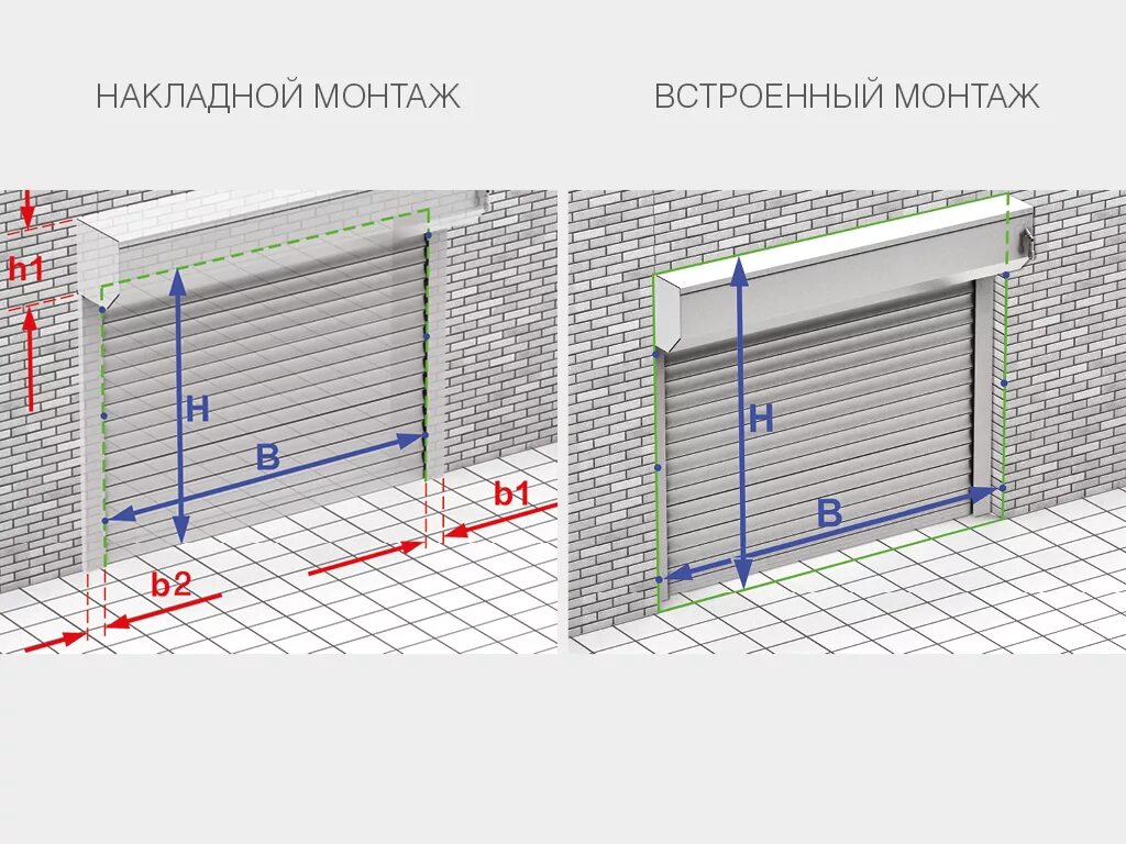 Высота ворот 2 м. Rhs75p профиль дорхан. doorhan рольворота rhe84m. монтажная схема установки рольворот. схема монтажа размер для гаражных ворот рольставни.