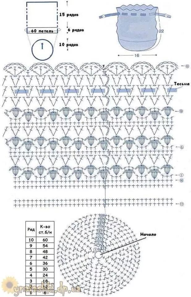 Вязаные сумочки схемы. Схема вязания сумки крючком. Схема вязания сумочки крючком. Сумочка крючком схемы. Схема чехла для телефона