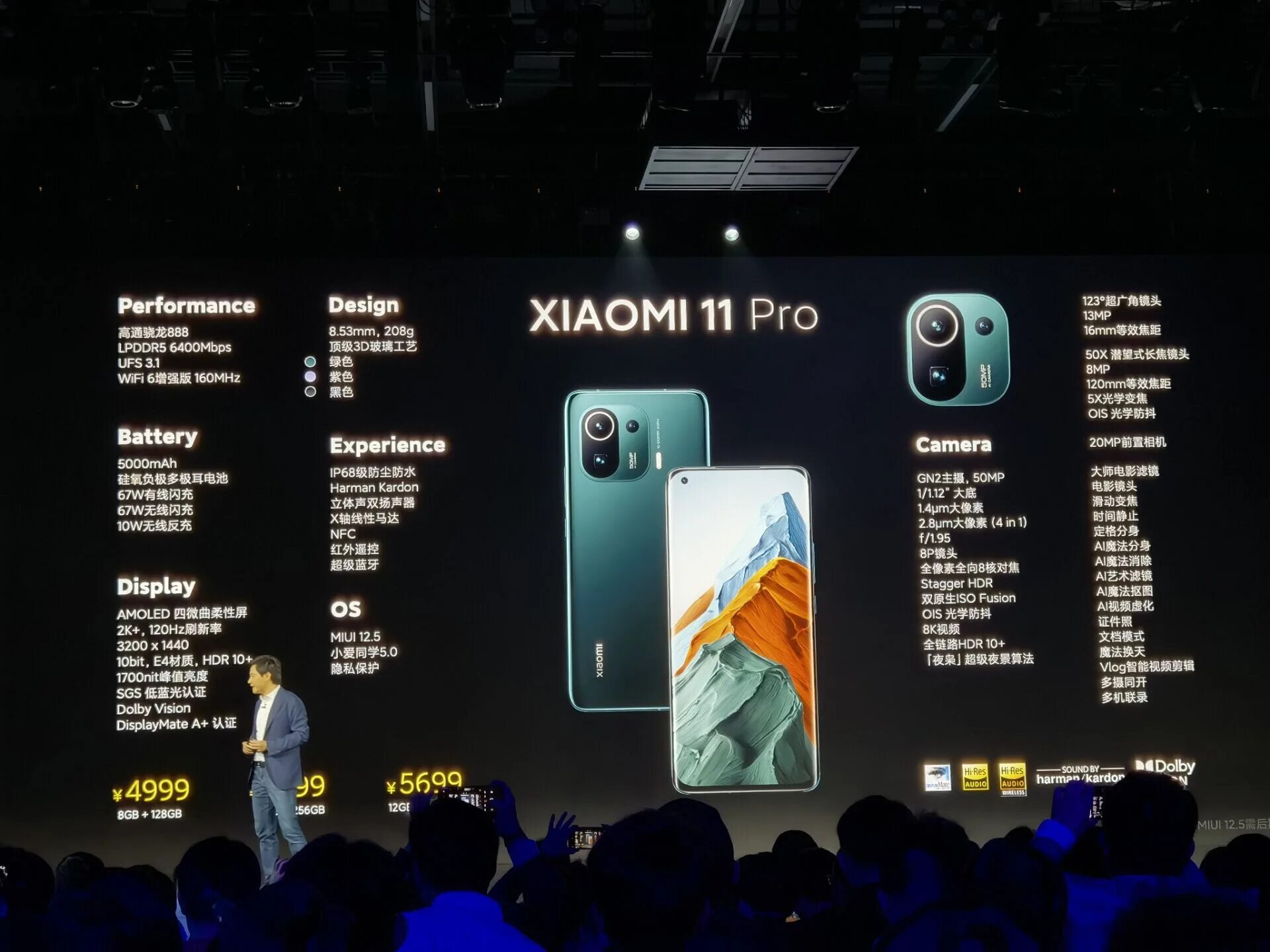 Смартфон Xiaomi 11 Ultra характеристики. Xiaomi 11 Pro Pro Ultra. Redmi 11 Ultra характеристики. Xiaomi mi 11 Ultra технические характеристики.