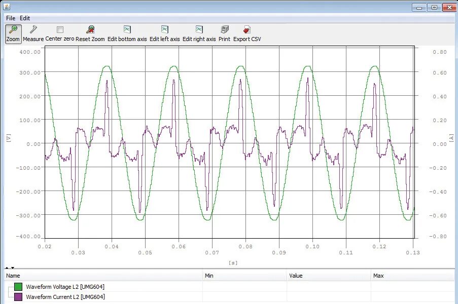 Monitor parameters. Rscad parameters. ectm parameters. parameters egamma.
