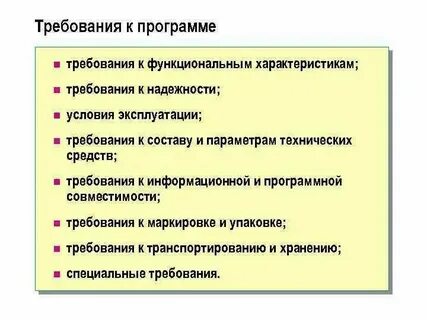 Технические характеристики программа
