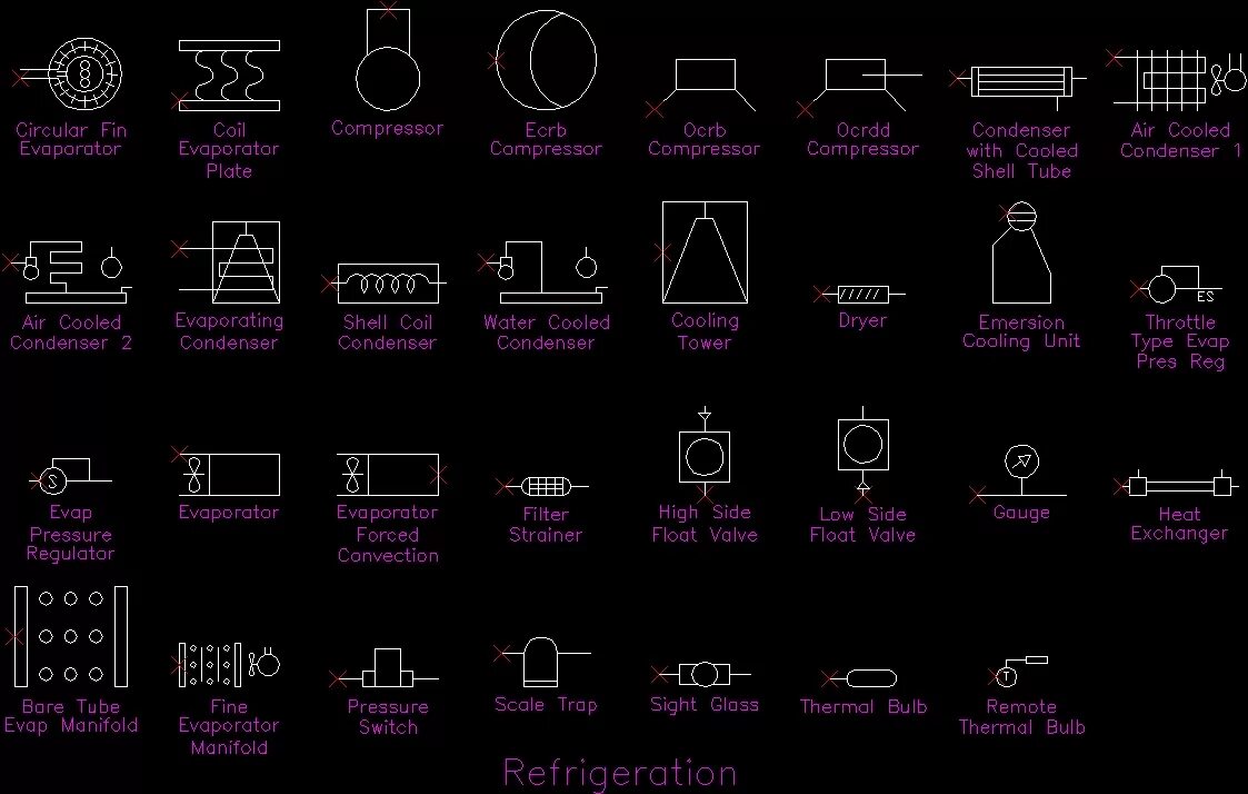 Символ autocad. Символы для автокада. значки для автокад electrical. розетки символы dwg. autocad символ.