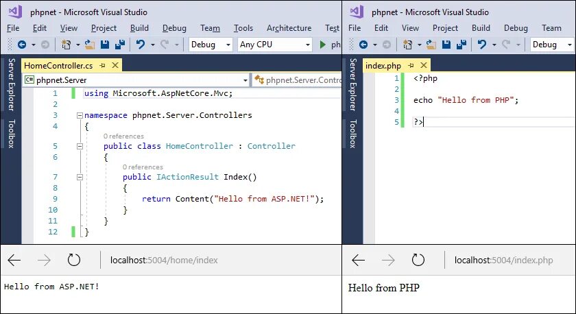 Asp net MVC HOMECONTROLLER. Net Core Healthcheck. Php on IIS request Pipeline.