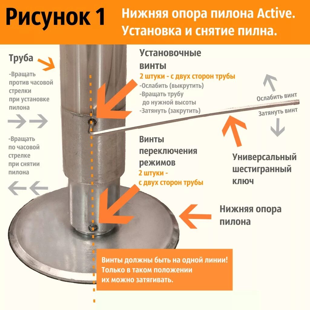 Как установить пилон. Крепление пилона. пилон конструкция. монтаж пилона. опора пилона.