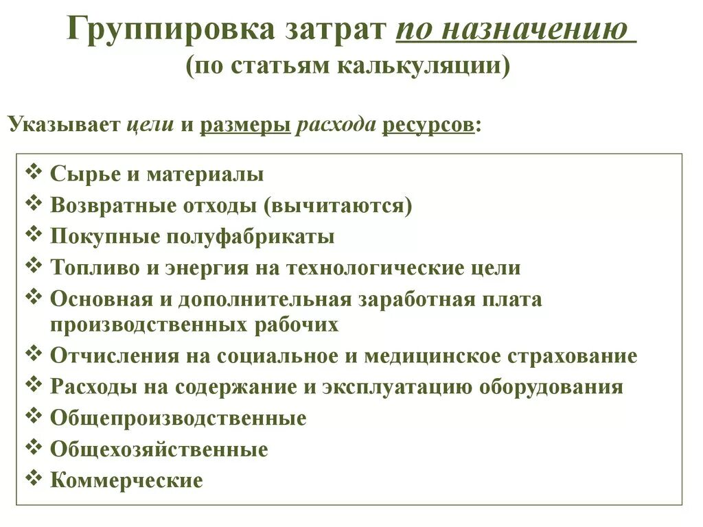 Группы статей затрат