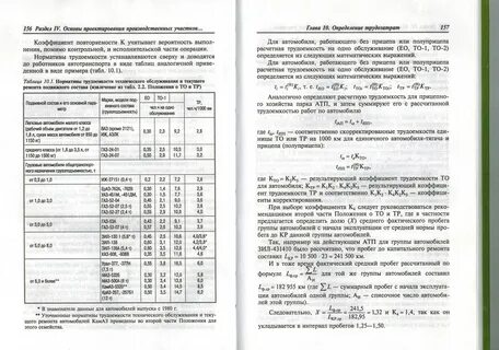 Трудоемкости ремонта автомобилей