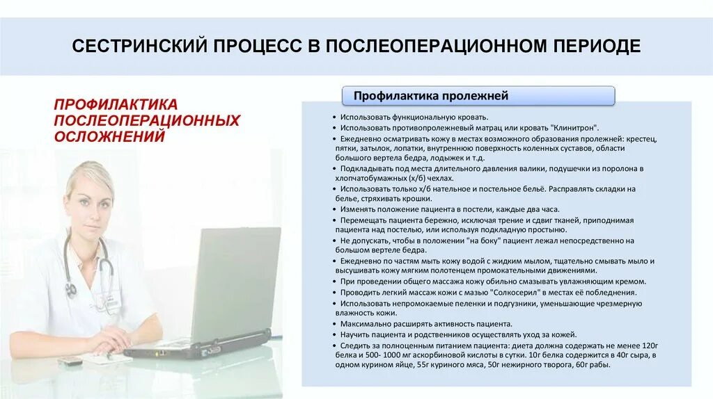 Профилактика осложнений послеоперационного периода. Рекомендации по профилактике послеоперационных осложнений. Алгоритм действий в профилактике послеоперационных осложнений. Сестринский процесс.