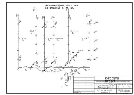 Построение аксонометрических схем