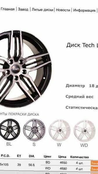 Габариты салона volvo xc90. Ступица колеса volvo xc90 размер. Размер дисков хс90. Volvo xc90 габариты 2018. Диаметр колес вольво s80.