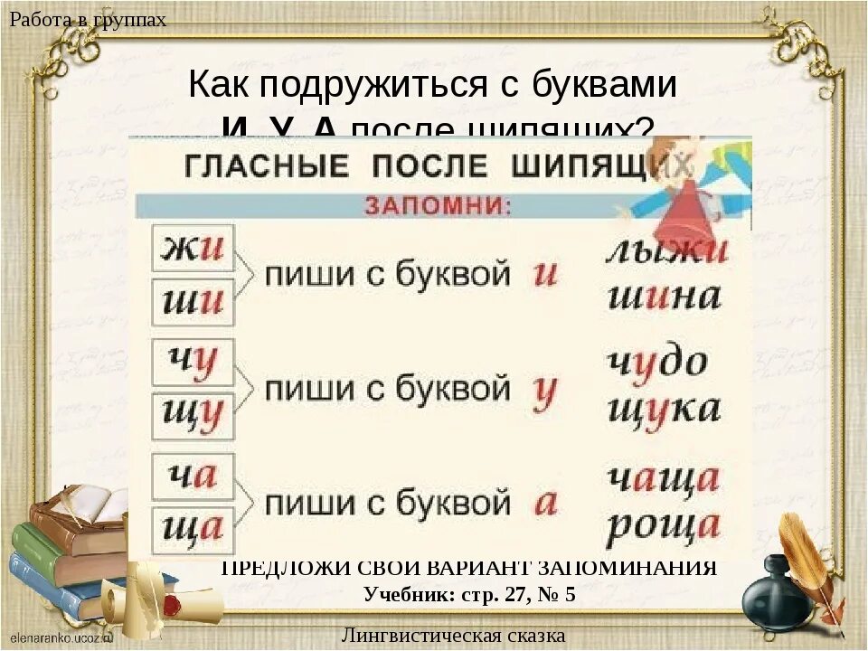 Директор с какой буквы. Буквы и у а после шипящих. Сочетание с шипящими. Правописание гласных после шипящих согласных. Сочетание шипящих с гласными.