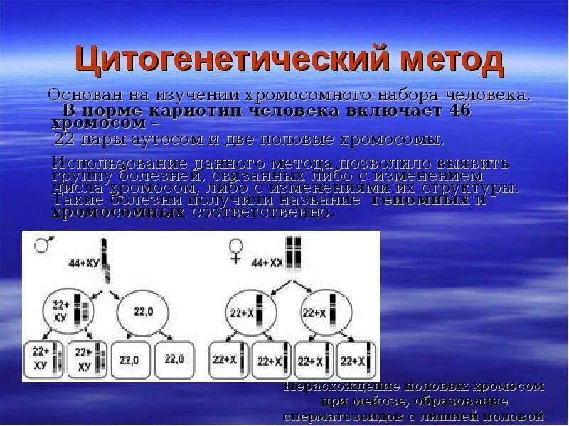 Какие методы используют для цитогенетического исследования. Цитогенетический метод изучения наследственности человека. Цитогенетический метод основан на изучении. Цитогенетический метод процесс. Цитогенетический метод используется для.