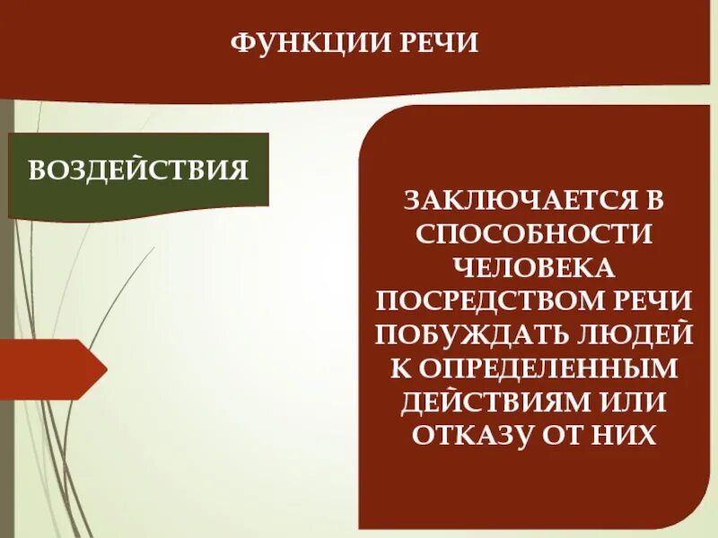 Функция воздействия заключается в. Функции речевого воздействия. Функция воздействия речи заключается в. Воздействующая речь это. Механизмы речевого воздействия.