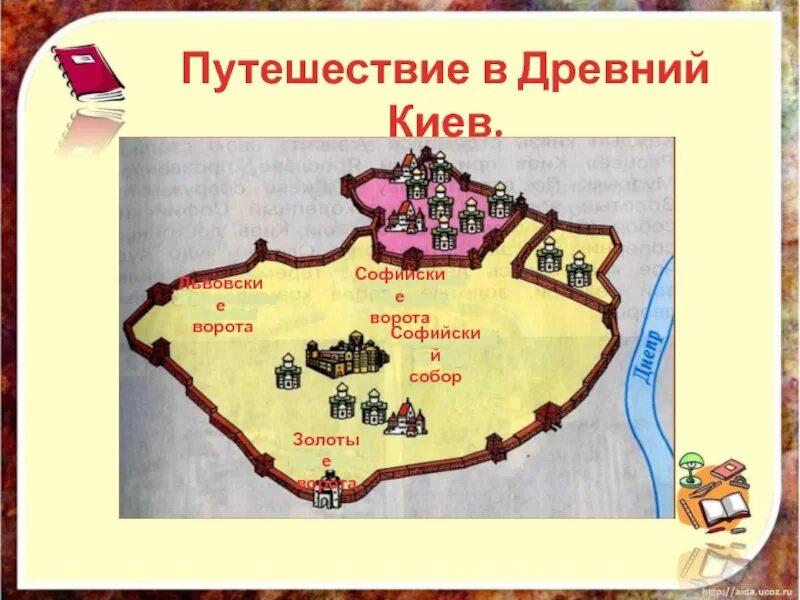 Пересказ страна городов. Страна городов путешествие в древний Киев. Древний Киев и древний Новгород 4 класс. Путешествие городов путешествие в древний Киев. Проект про древний Киев.