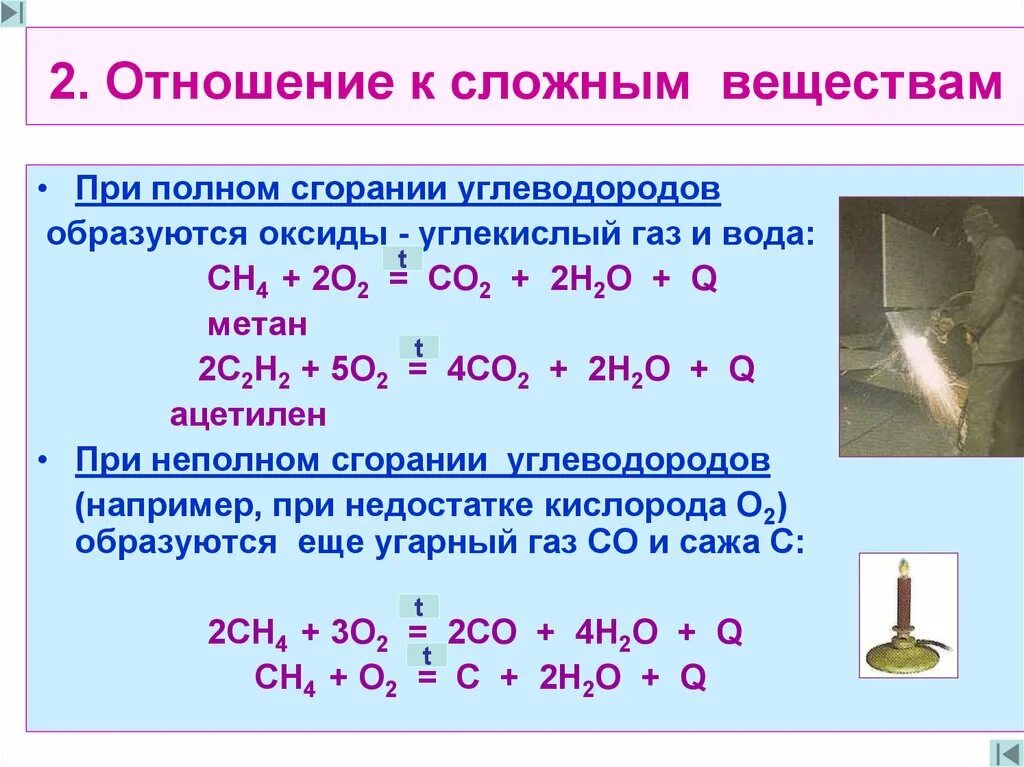 Вещества образуемые кислородом