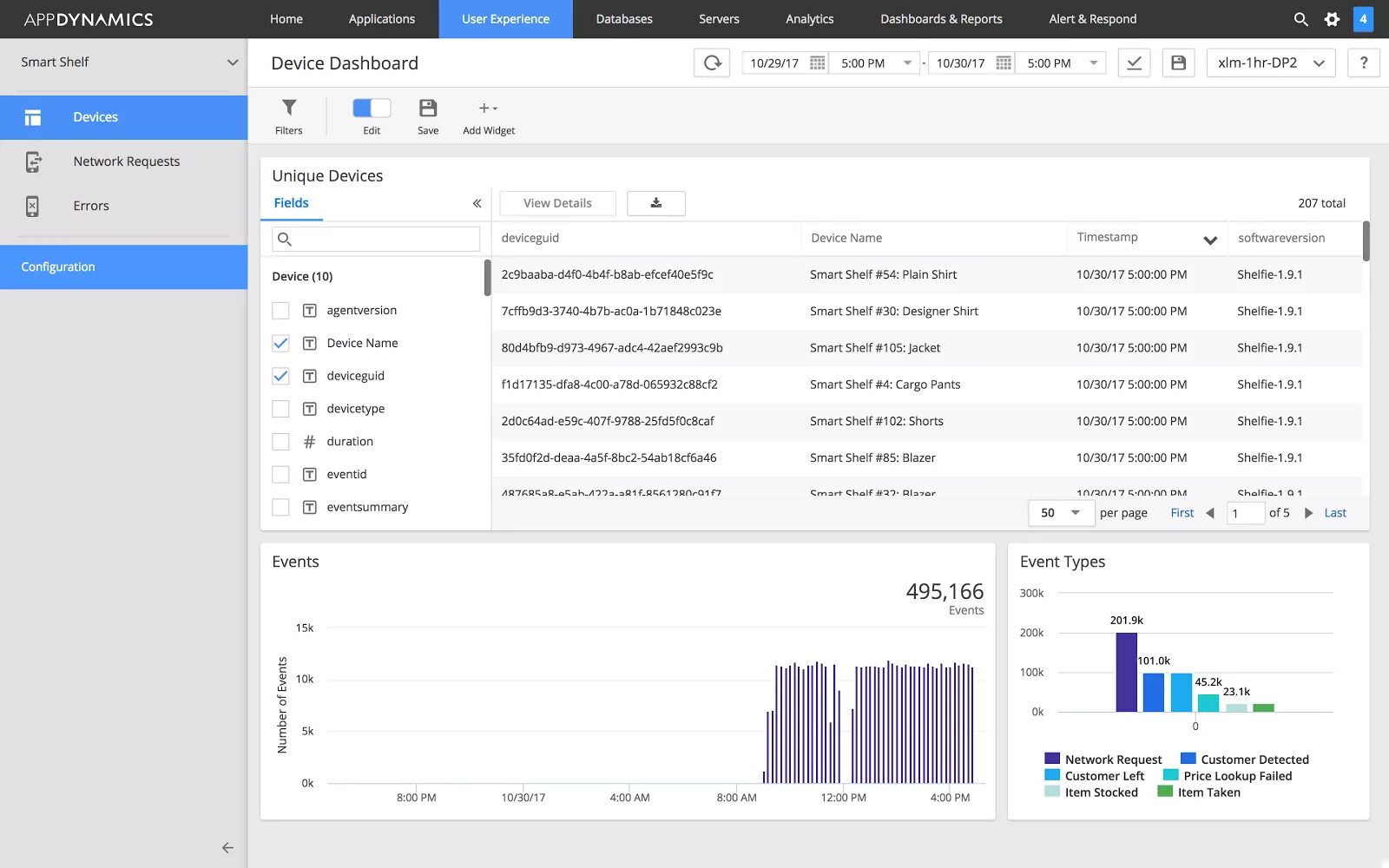 App dynamics. APPDYNAMICS. APPDYNAMICS ads. Price look-up code.