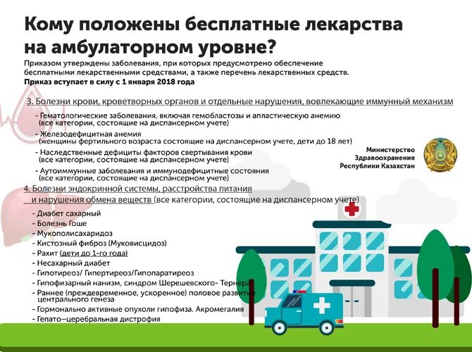 Как получить лекарства пенсионерам. Льготы на лекарства. кто имеет льготы на лекарства. кому положены бесплатные лекарства. получение льготных лекарств.