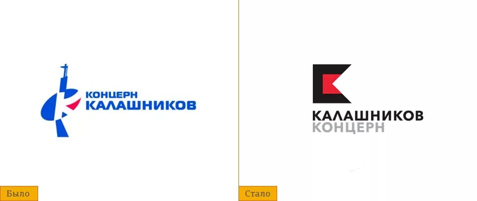 концерн это.