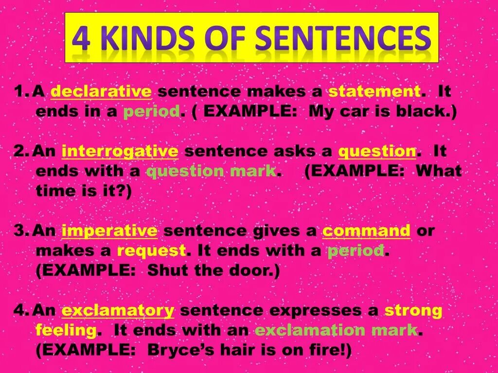 Guiding sentences. Declarative-interrogative sentences. Declarative imperative sentences. Declarative sentences examples. Interrogative-imperative sentence.