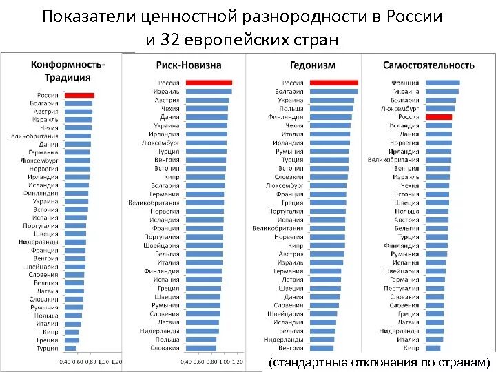 Финляндия уровень жизни