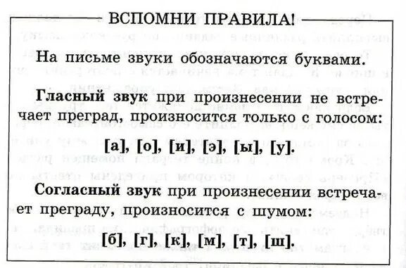 Буква на письме обозначается звуком. Звук на письме обозначается. Как обозначают звуки на письме. Как обозначаются звуки на письме. Правило звук на письме обозначается.