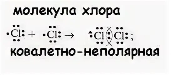 Электронная формула хлора cl2. Электронная формула молекулы хлора. Схема образование малекулы хлора. Строение молекулы хлора. Хлорирование формула