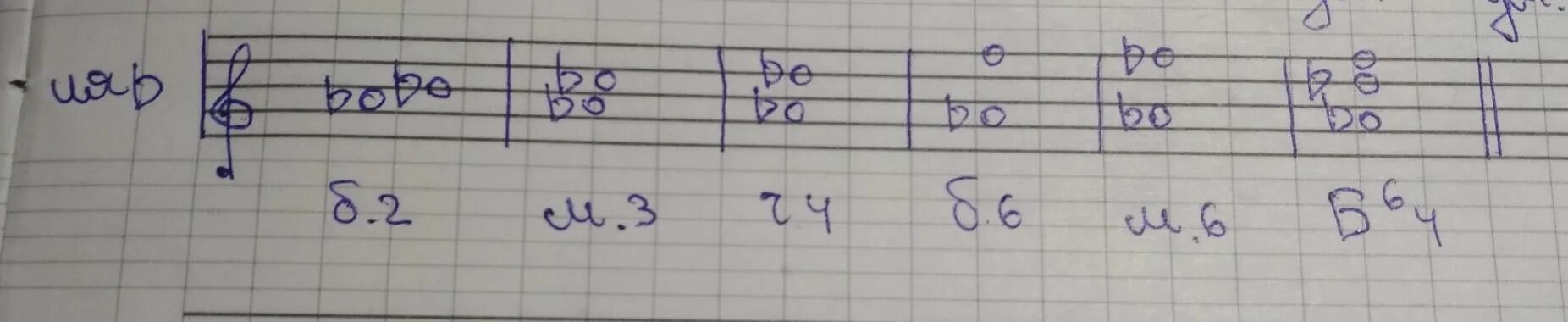 Б6 от ля бемоль. Построить от звука ля: б3 м3 б2 ч4 м53 б53. От ля бемоль б6 м6 б64 м64. От звука ля построить м6.