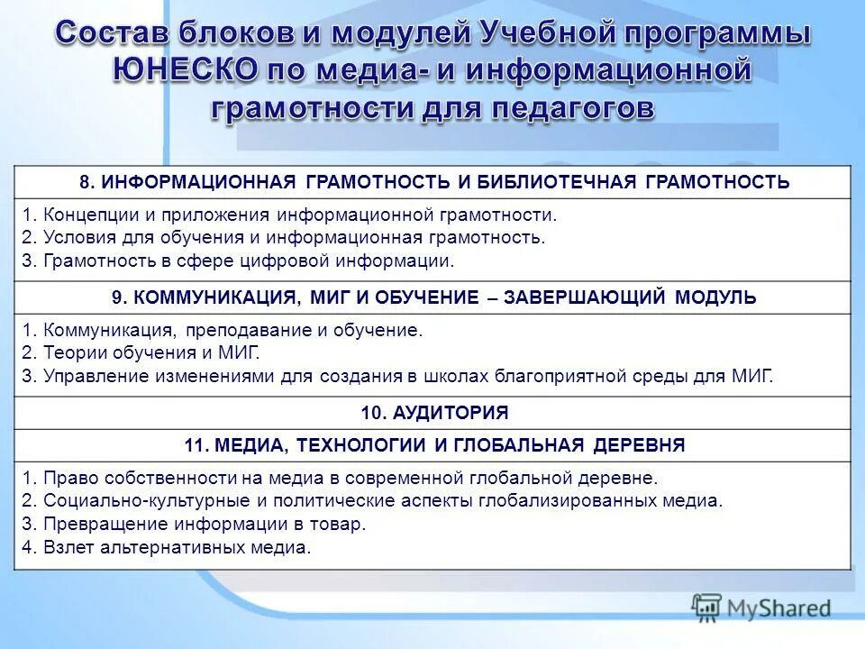 Превращение информации в знание. Параметрические тесты виды. Кодироваться. Превращения информации. Превращения информации.