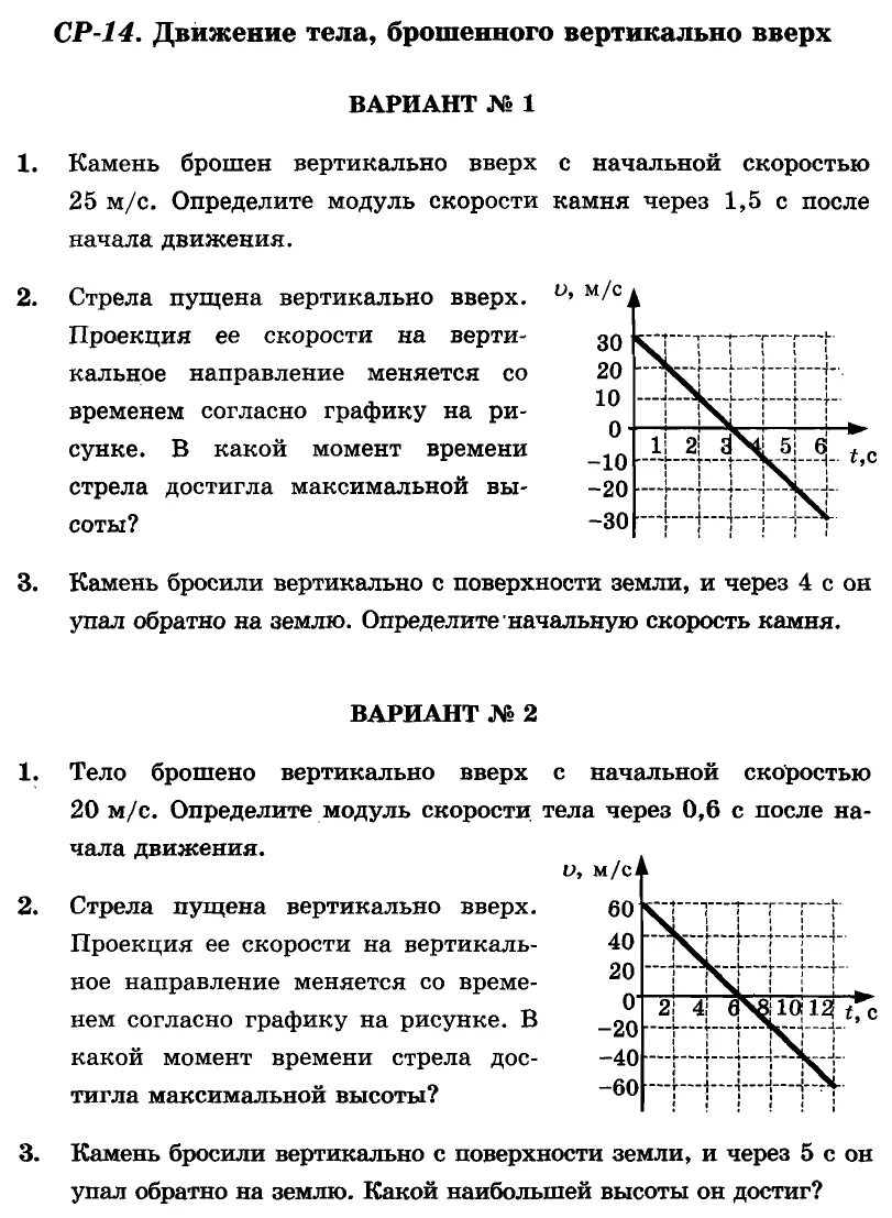 Стрела пущенная вертикально вверх. Стрела пущена вертикально вверх проекция ее скорости. Стрела пущена вертикально вверх проекция ее скорости на вертикальное. Стрела опущена вертикпльно вверх пооекцийя не скорости.